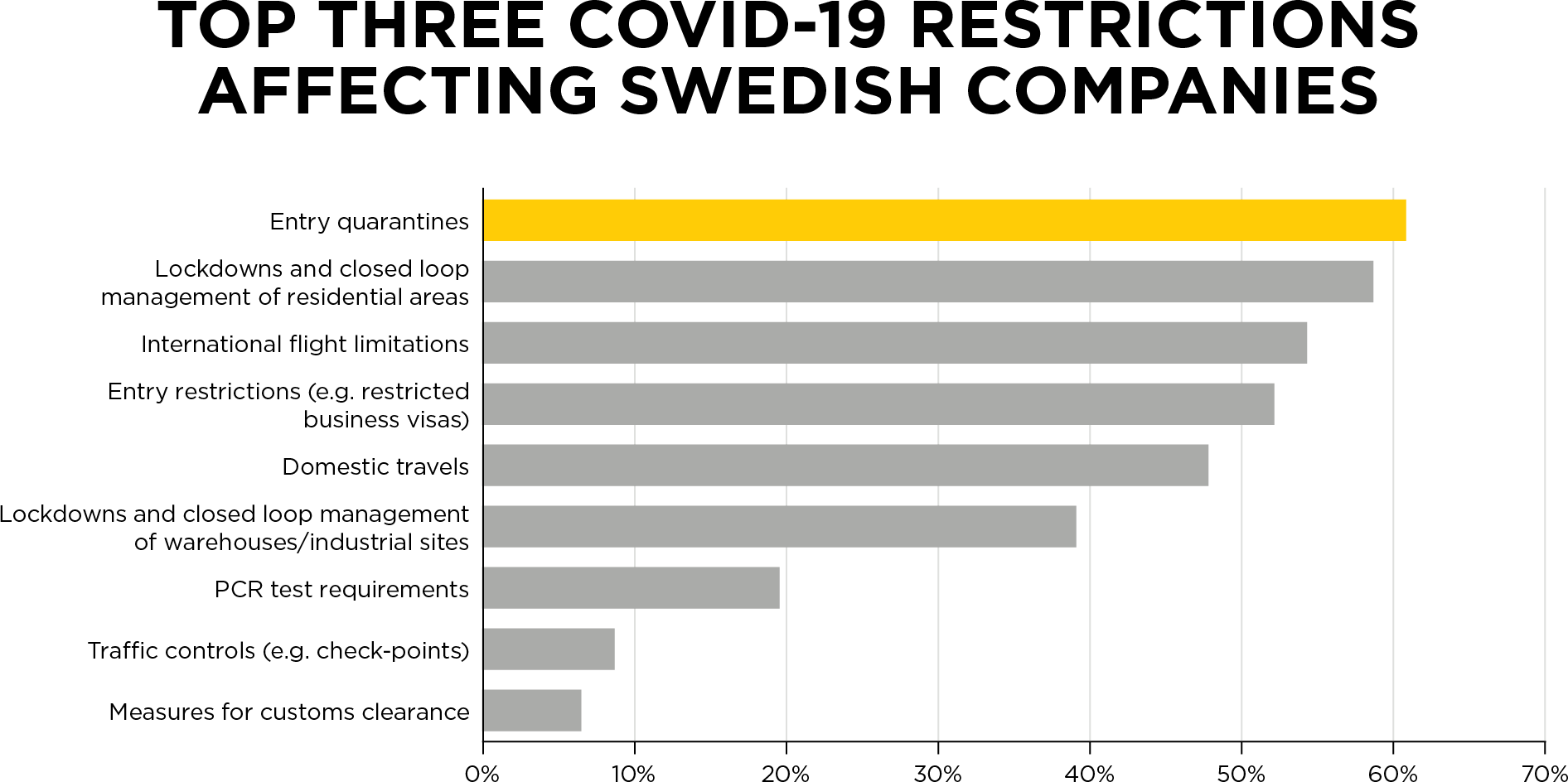 3426 Covid-19 flash survey diagrams No2 v1.png