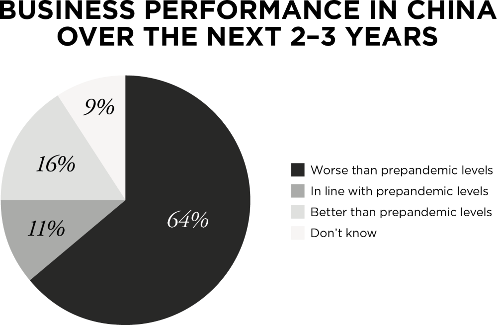 3426 Covid-19 flash survey diagrams No3 v1.png